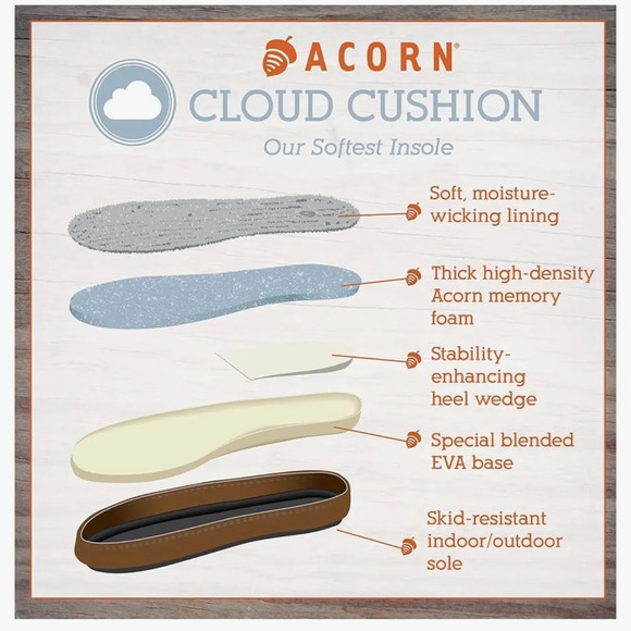 NWT Womens Slipper with Berber Lining, Suede Siding - Picture 6 of 11